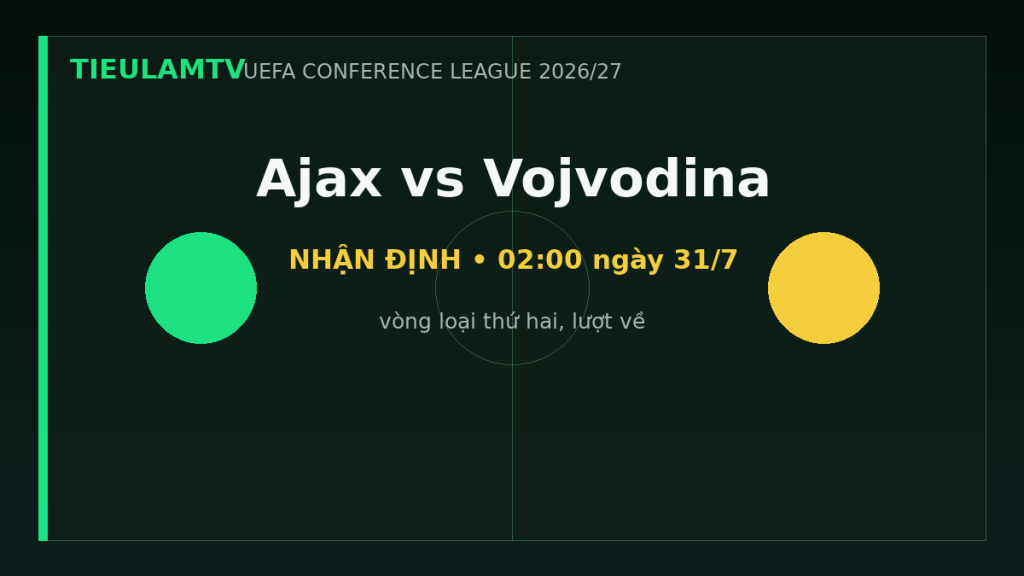 Nhận định Ajax vs Vojvodina - TieulamTV