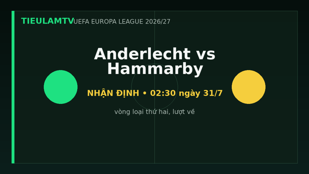 Nhận định Anderlecht vs Hammarby - TieulamTV