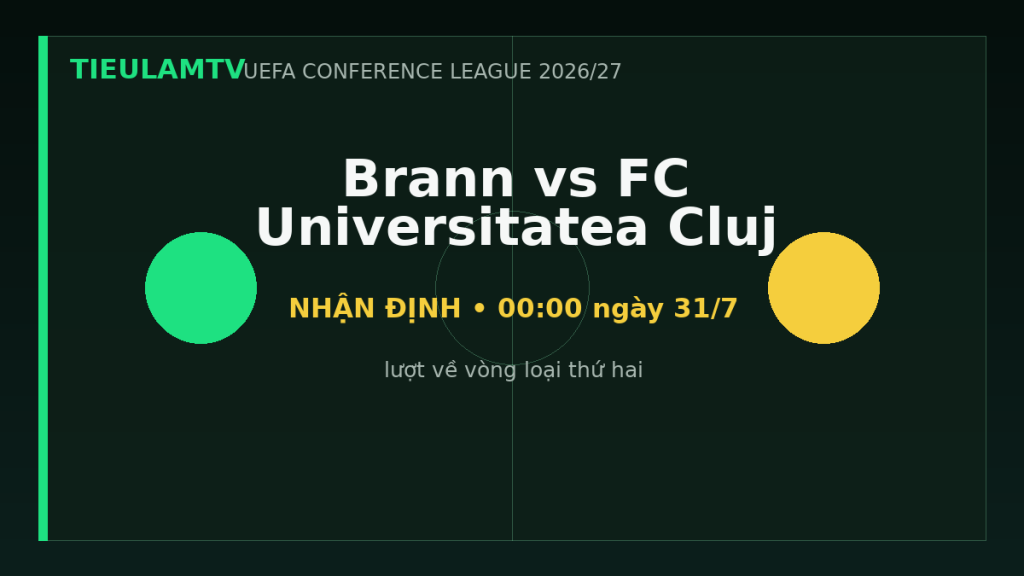 Nhận định Brann vs FC Universitatea Cluj - TieulamTV