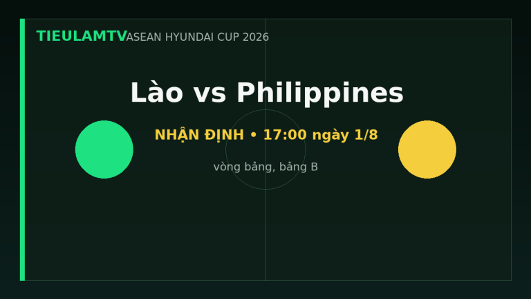 Nhận định Lào vs Philippines - TieulamTV