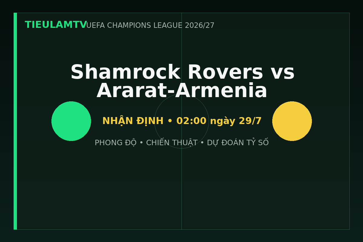 Nhận định Shamrock Rovers vs Ararat-Armenia - TieulamTV