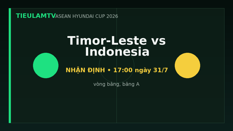 Nhận định Timor-Leste vs Indonesia - TieulamTV