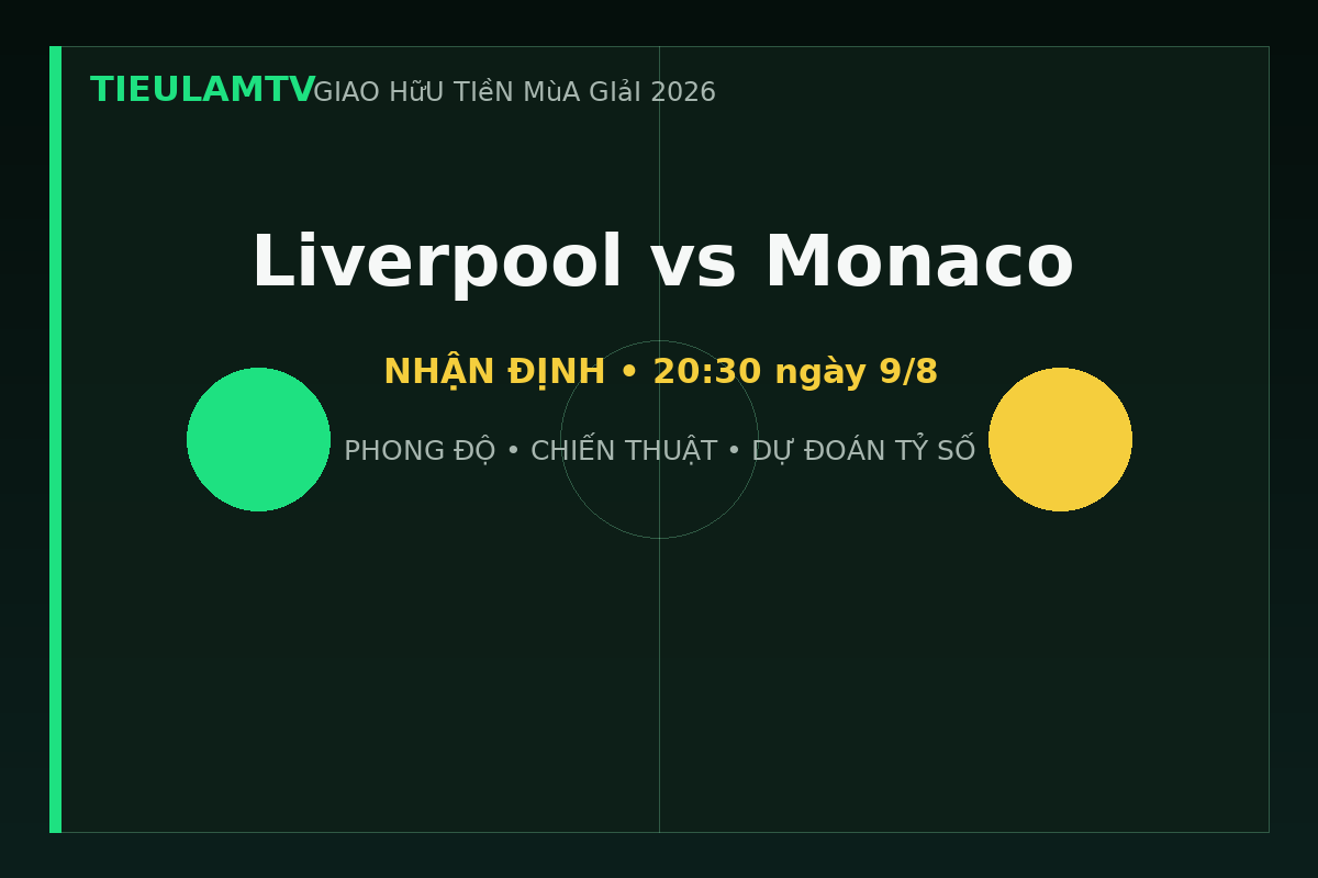Nhận định Liverpool vs Monaco - TieulamTV