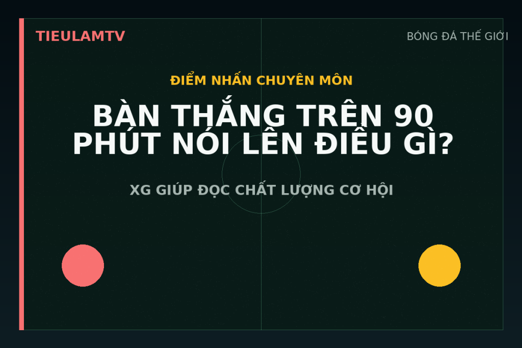 Sơ đồ minh họa chỉ số đánh giá tiền đạo trong bài phân tích